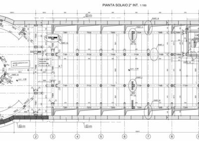 Parcheggio area Ex Venchi Unica