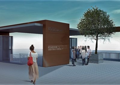 Movicentro Venaria Reale 2